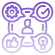 User-Friendly Interface
